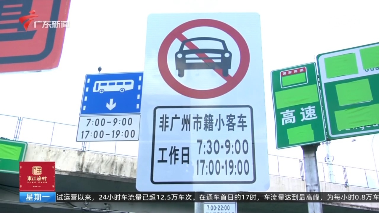 上海外地车辆限行新规，时代背景下的必然选择