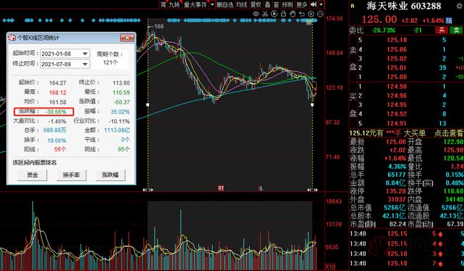 揭秘603027股票背后的故事,小巷深处的独特宝藏探索之旅