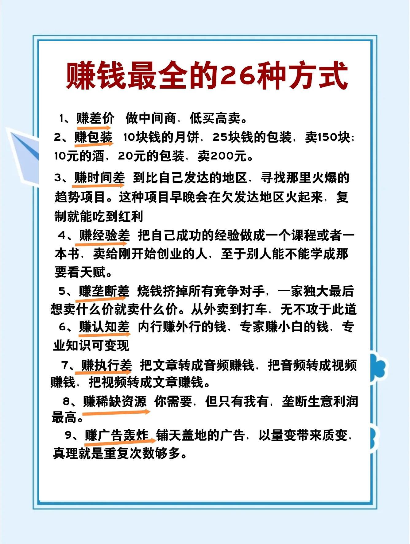 科技引领未来，智能产品助你轻松赚钱的新技巧！