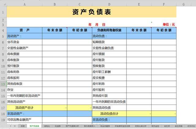 最新财务报表模板,探索小巷隐秘宝藏,特色小店的奇妙财务之旅
