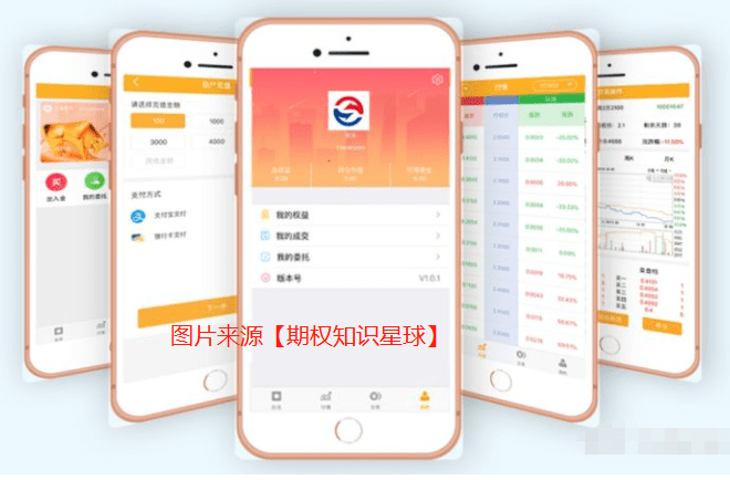 行情管家分仓软件,行情管家分仓软件,家的投资故事
