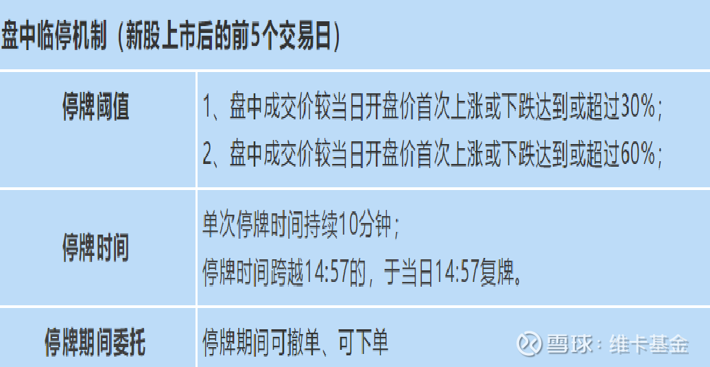 科创板股票退市风险警示详解与指南