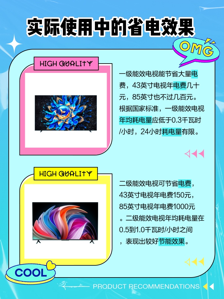 电视一级能效与二级能效差异解析