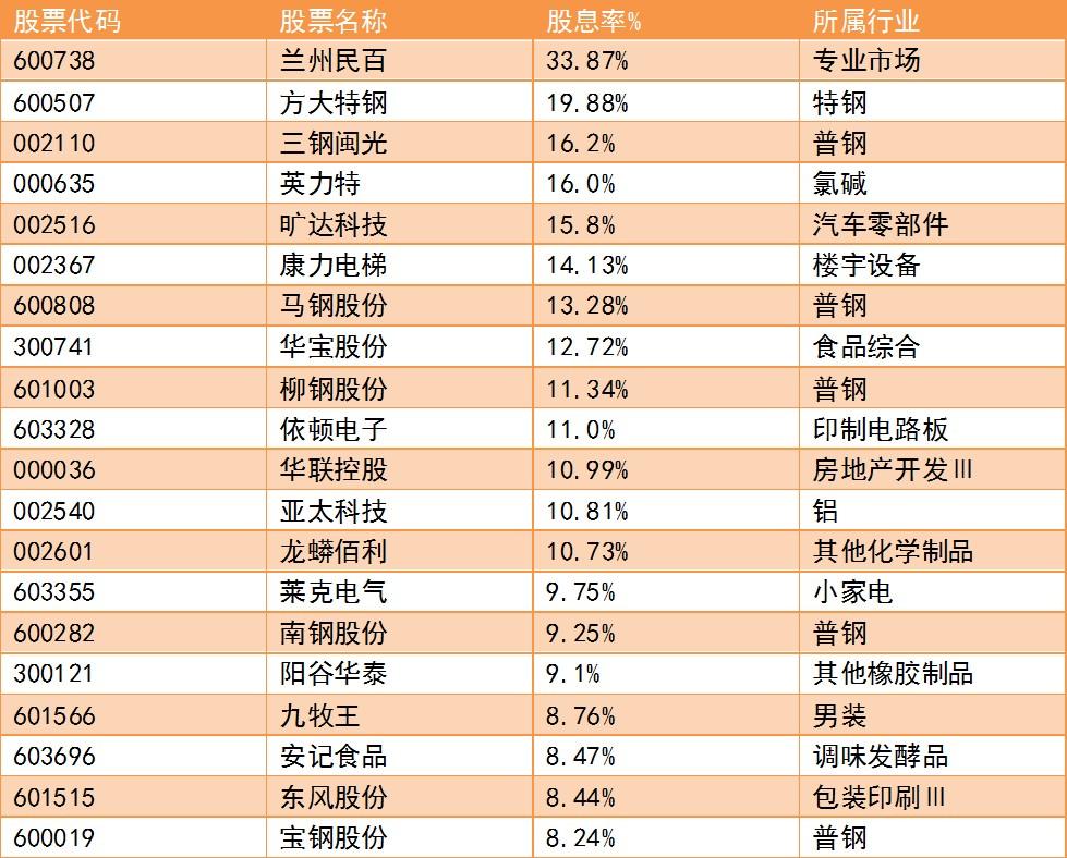 马钢股份股票历史行情，心灵与自然交织的投资之旅