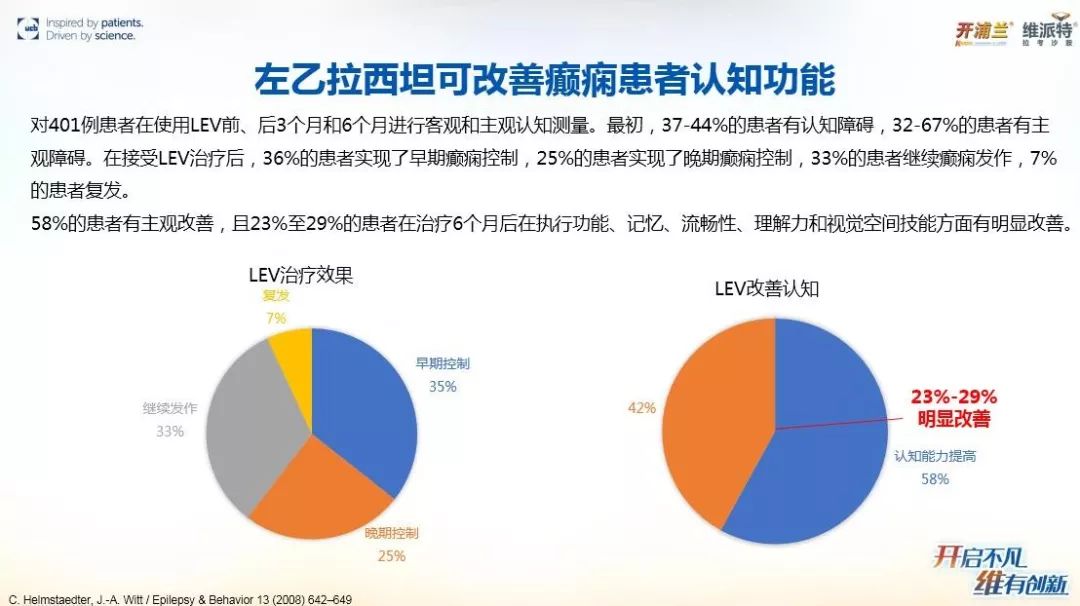 癫痫病最新治疗进展揭秘,创新疗法与进展概述