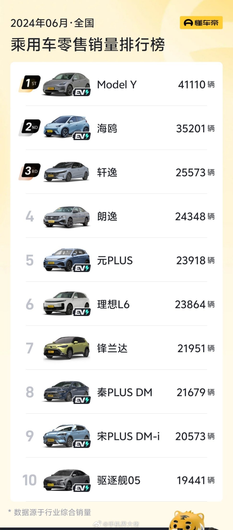 选矿通风管 第62页