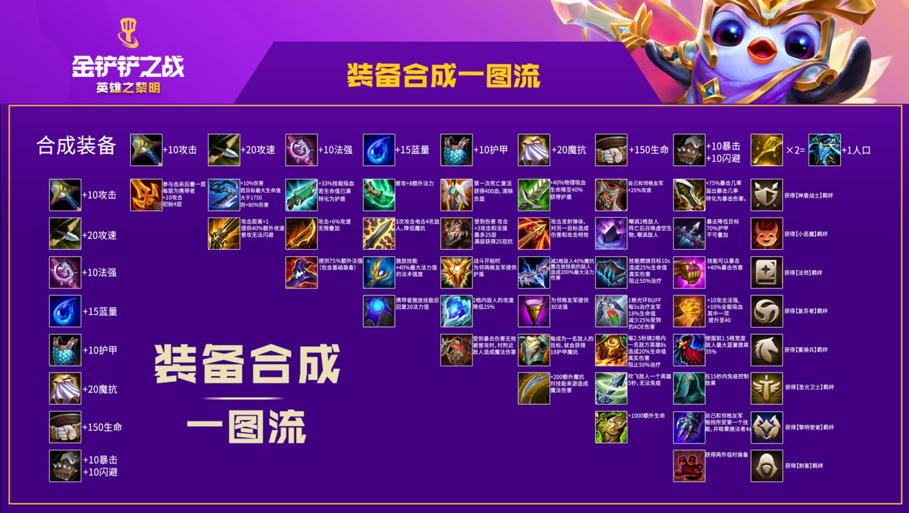 科技重塑隐匿之力,最新刺客合成体验重磅来袭!