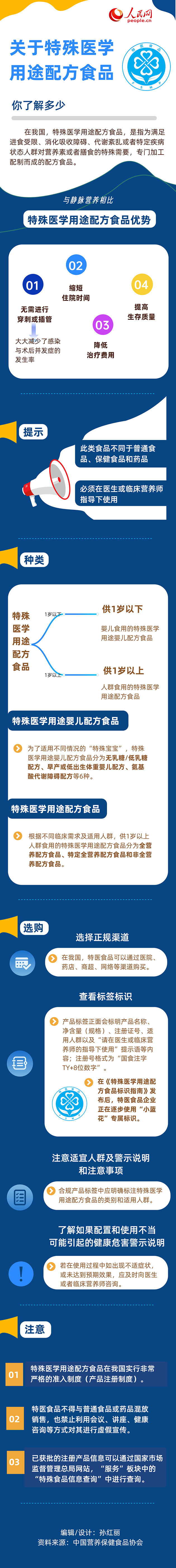 最新医学配方重塑自信,重燃生活激情