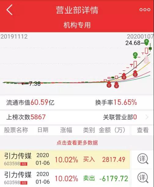 揭秘昨日热点,小巷特色小店魅力之旅