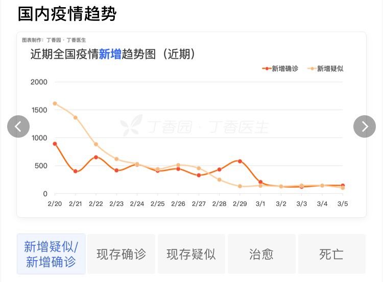 科技守护生命之光,医疫情最新动态与未来健康新纪元重塑之路