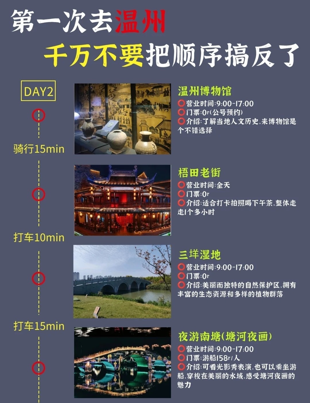 温州摆摊最新热点解读与趋势展望