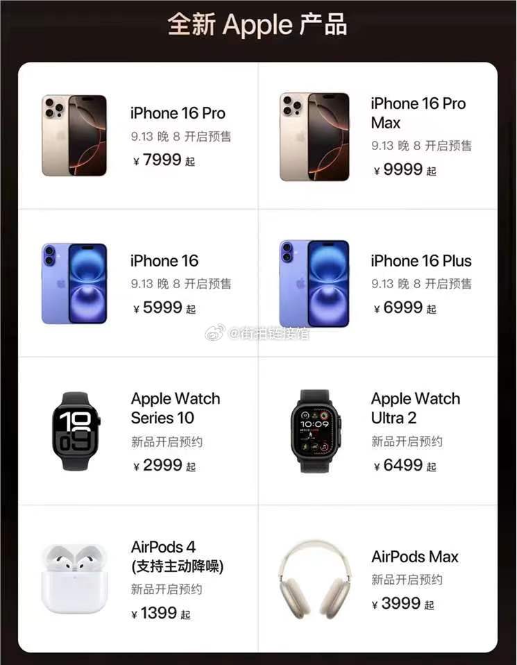 Apple手表最新科技时尚标杆亮相!