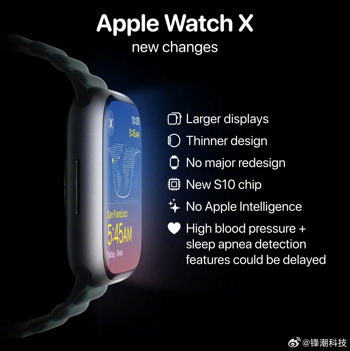 Apple手表最新科技时尚标杆亮相!