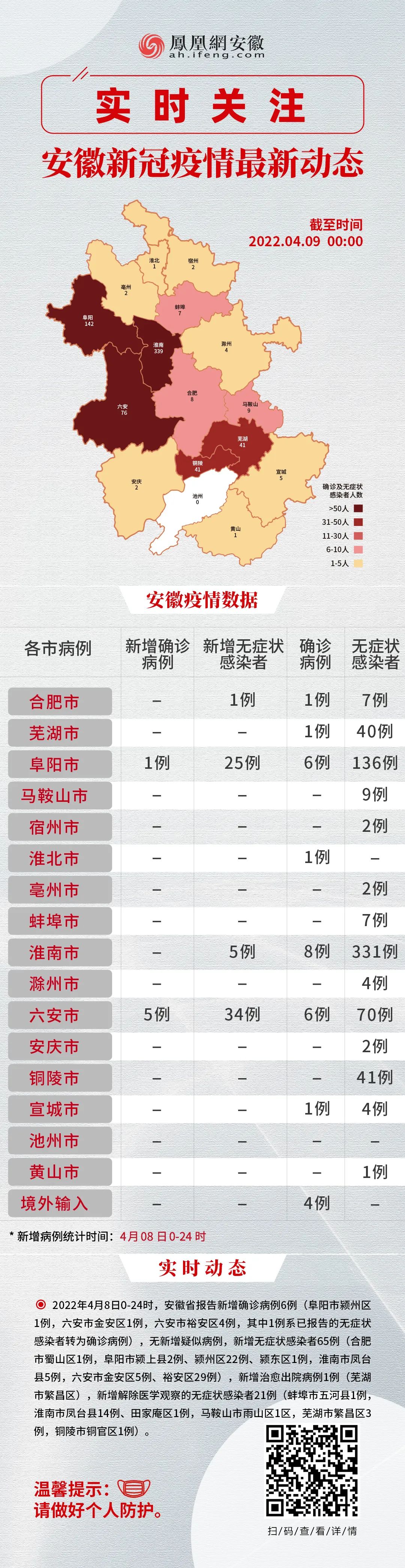 安庆最新疫情详细防控步骤指南及最新动态更新