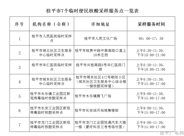 桂平最新疫情观点论述解析
