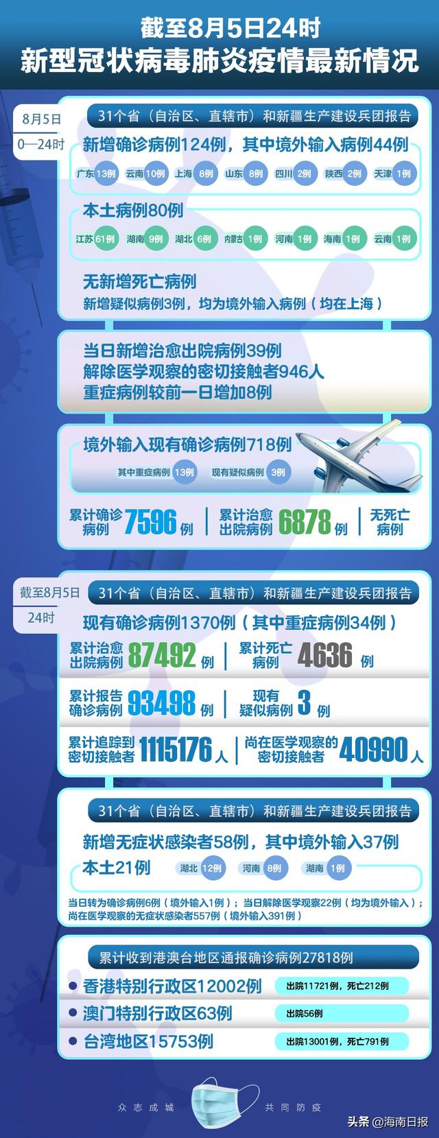 最新疫情特点下的励志之路,自信与成就感的蜕变之路