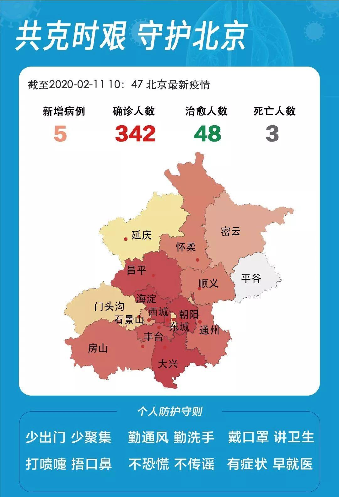 密云最新病例，变化的力量与学习的魅力探索