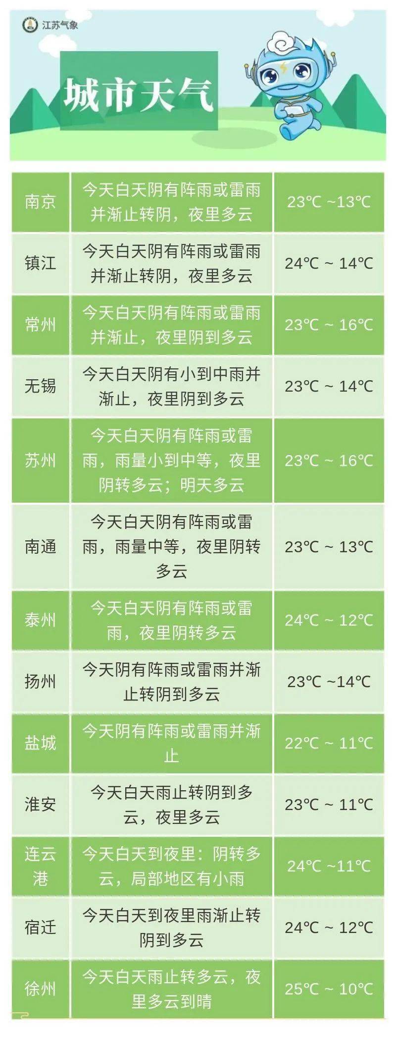 泰州返程最新,归途中的温情趣事