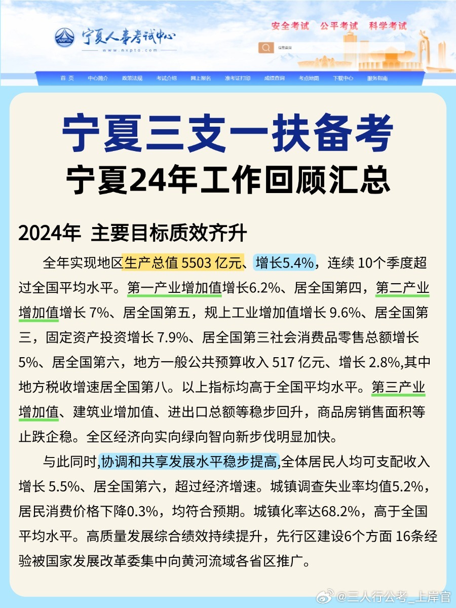 宁夏发展新机遇与新面貌探寻报告揭秘最新动态
