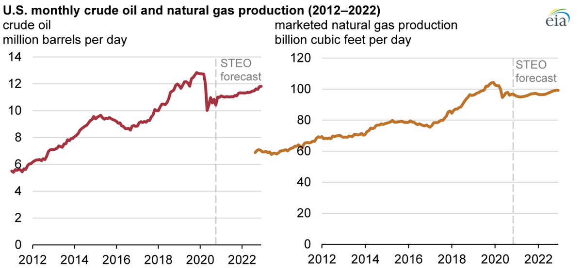 深度解析油价走势背后的秘密,最新油价谈判动态及影响因素分析!