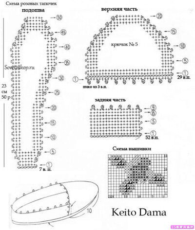 最新钩针鞋,与自然美景的轻松之旅时尚之旅