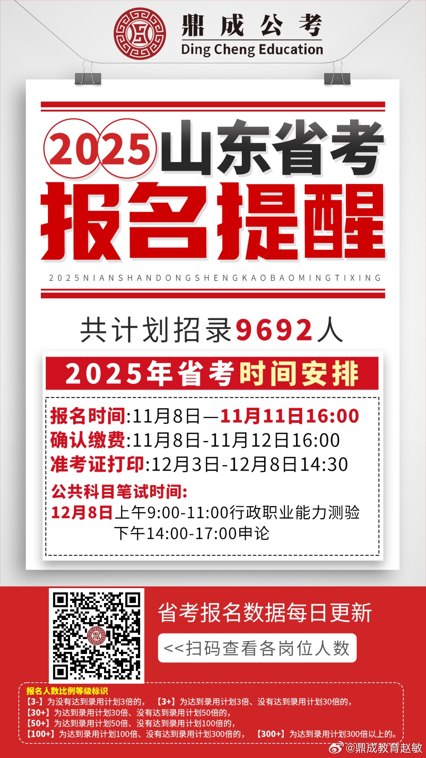 最新报名时间及步骤指南简介