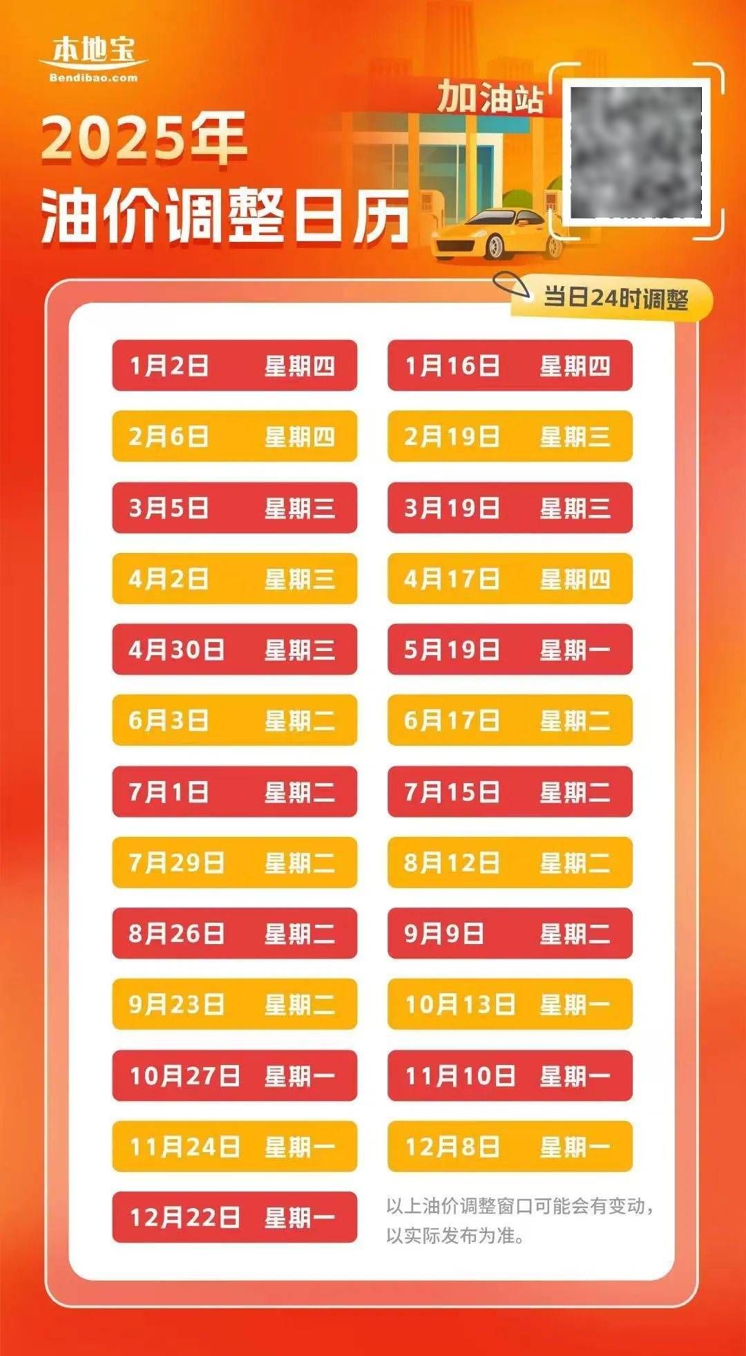 沈阳最新油价趋势，科技重塑能源世界，智能油价新生活体验