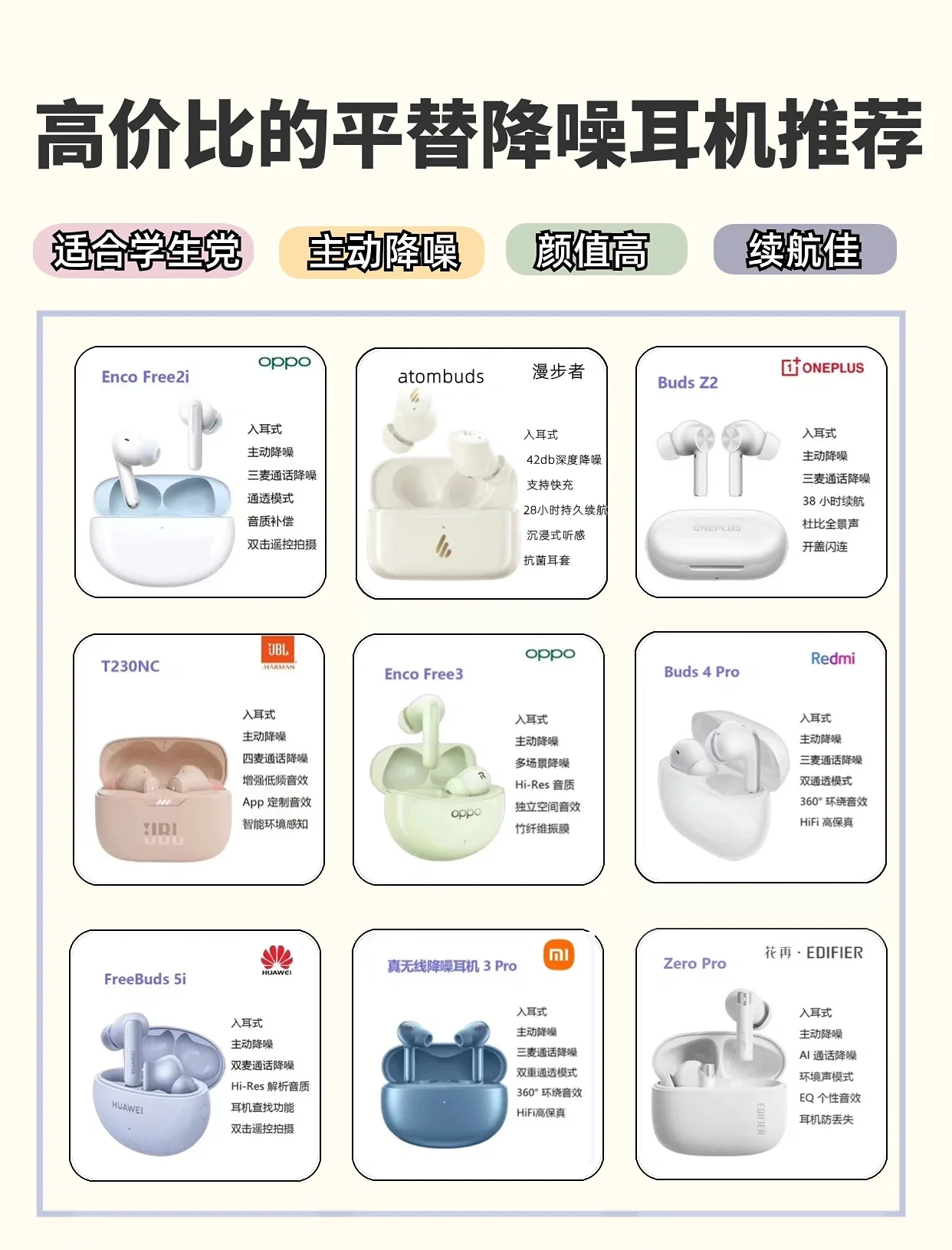 最新耳机推荐,时代之声精选耳机榜单