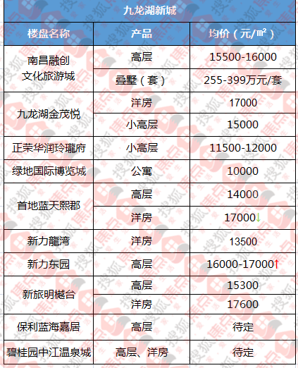 环保设备工程 第44页