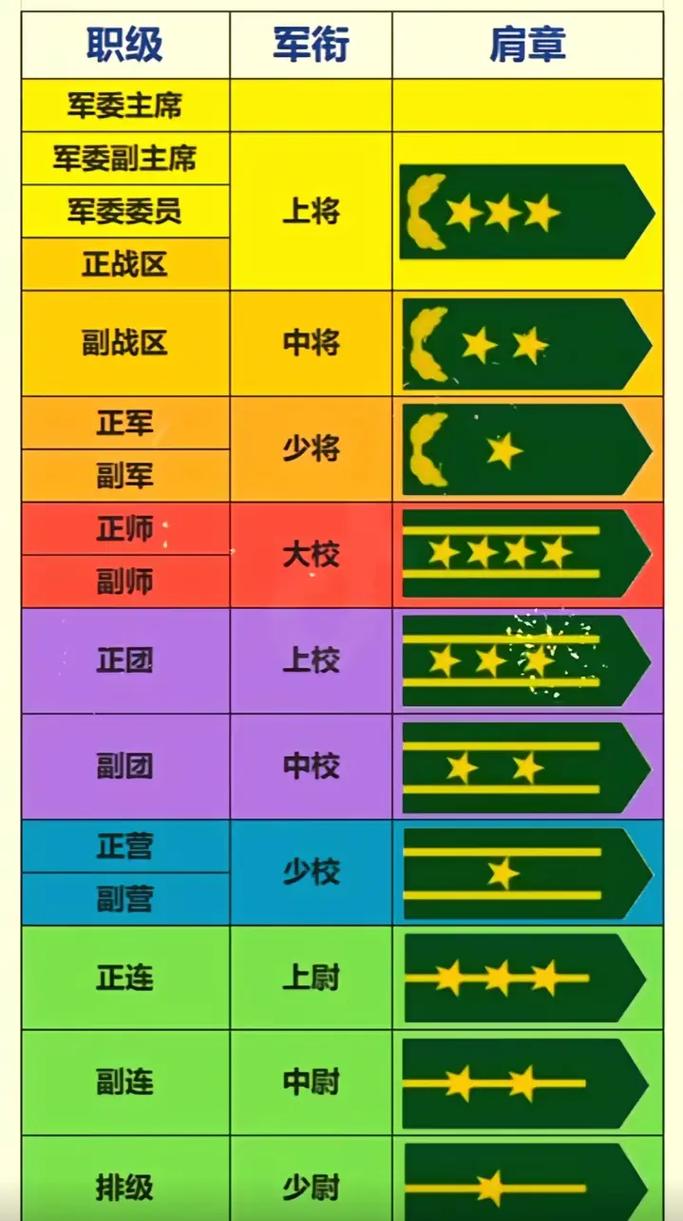 最新军衔科技产品介绍,引领潮流的军事科技产品展示文案