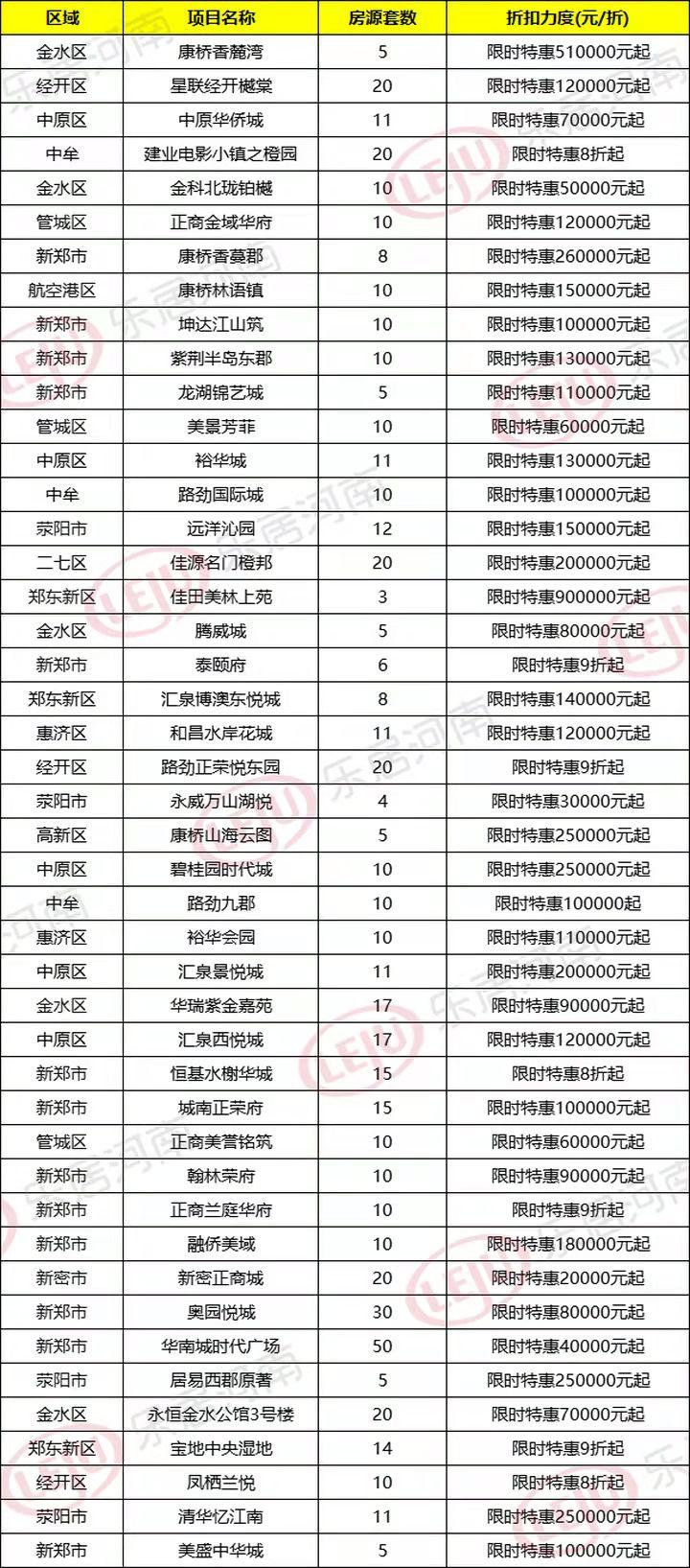 时尚前沿趋势探索,最新554例引领潮流风向标