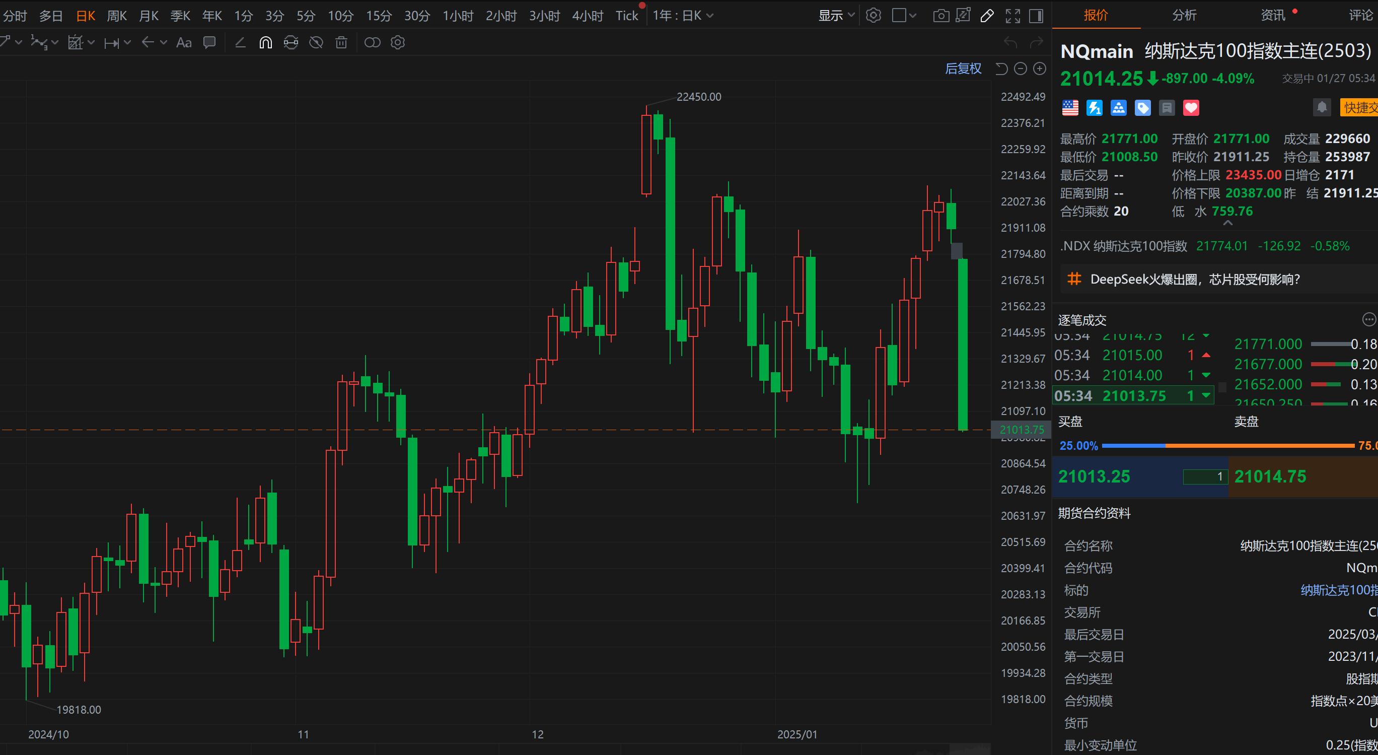 美期货最新动态与心灵之旅,自然美景中探寻平和与宁静