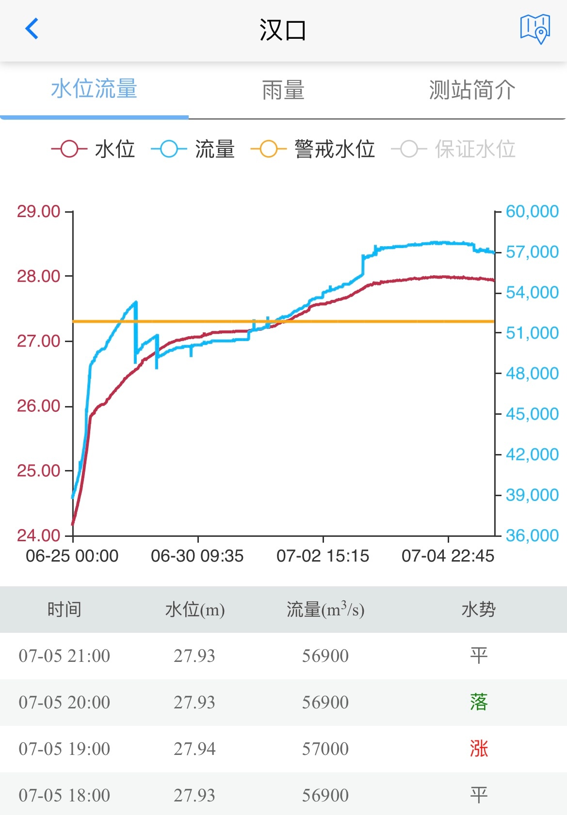 华容最新汛情下的隐秘宝藏,小巷特色小店探秘