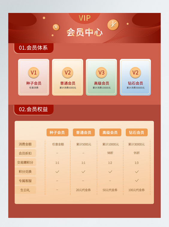 最新淘宝会员启程探索自然美景，寻找内心平和之旅