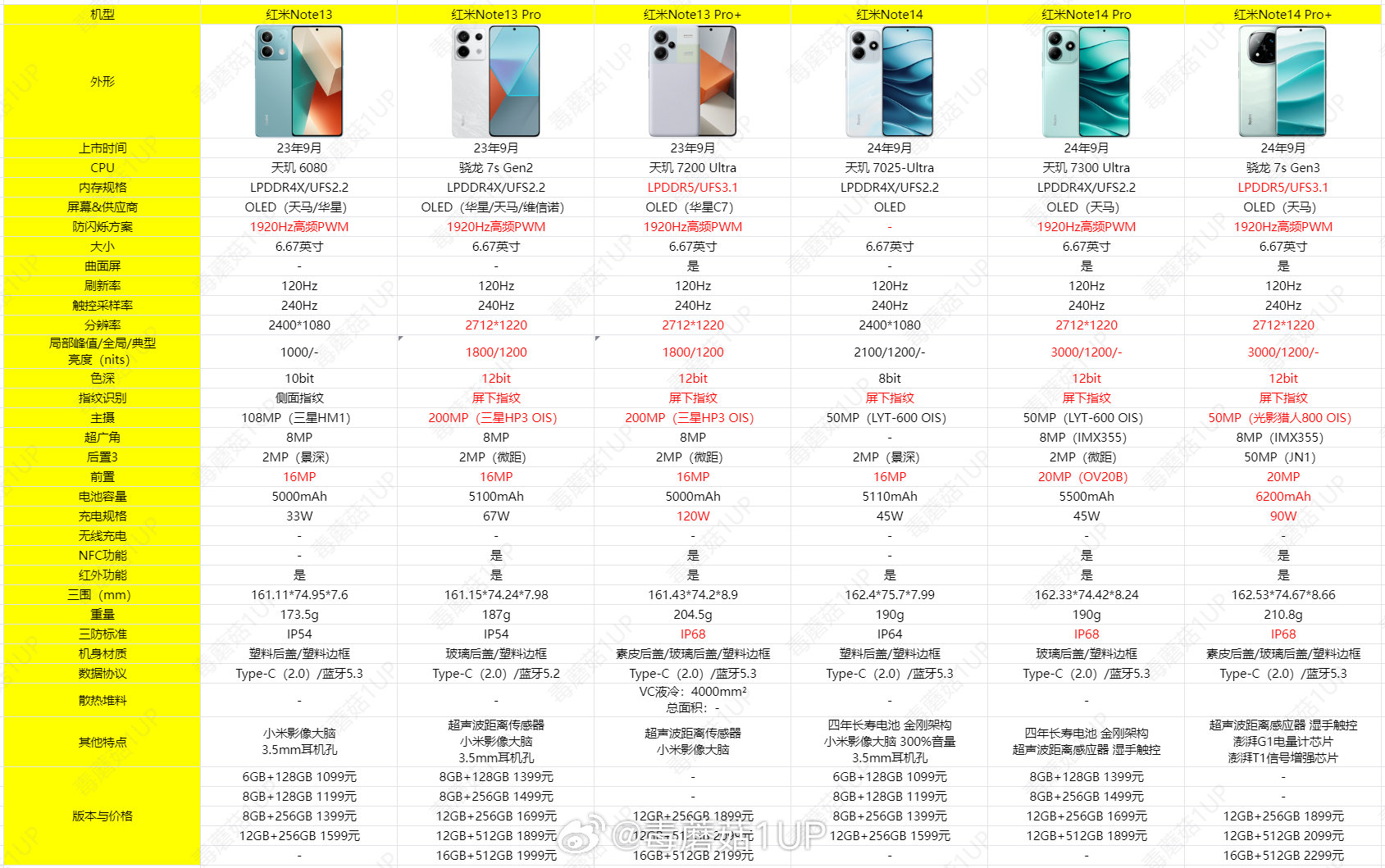 小米20最新,小巷中的秘密美食之旅
