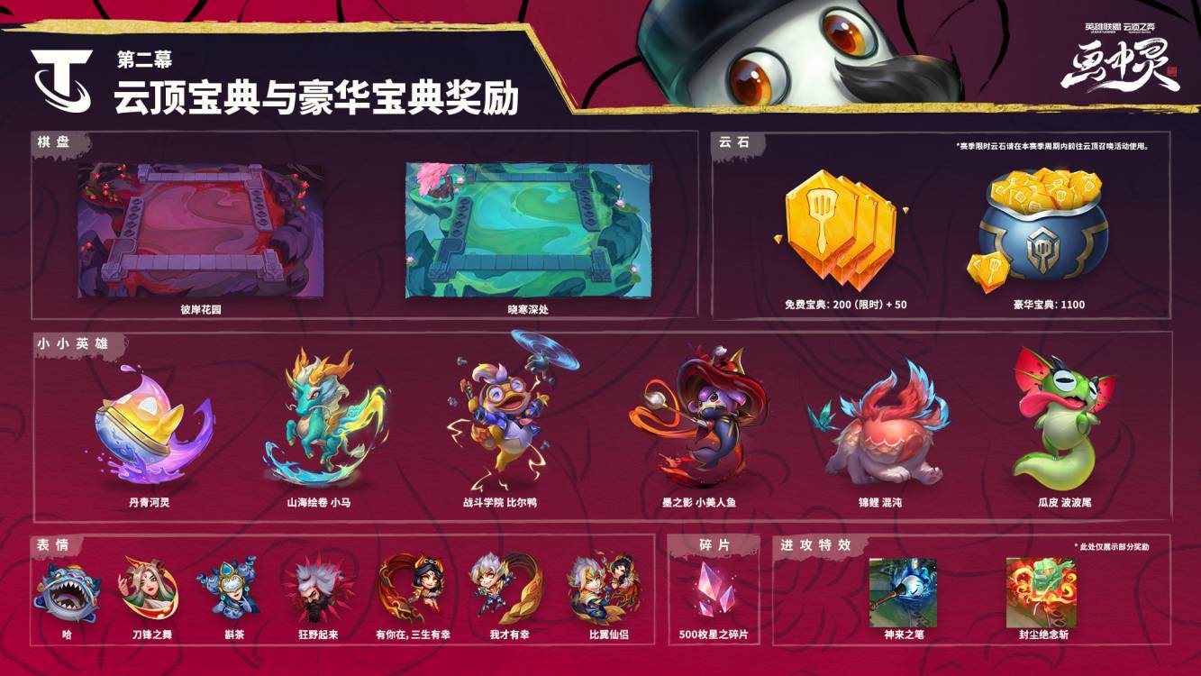 最新云顶宝典深度解析与观点阐述，攻略宝典揭秘！