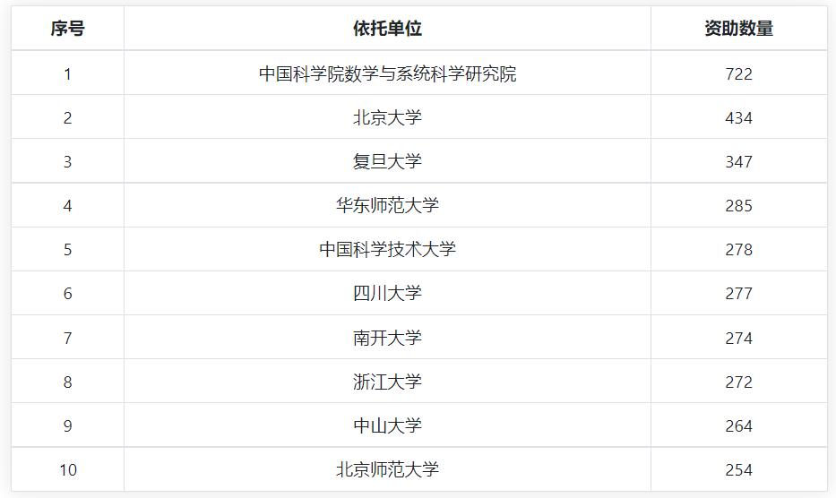 数学最新前沿探索,引领思维风暴,揭开未知领域的神秘面纱!