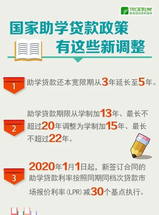 最新助学网址,一段温馨的求学旅程启程